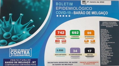 A Prefeitura de Barão de Melgaço baixa novo decreto devido ao aumento de casos da COVID-19